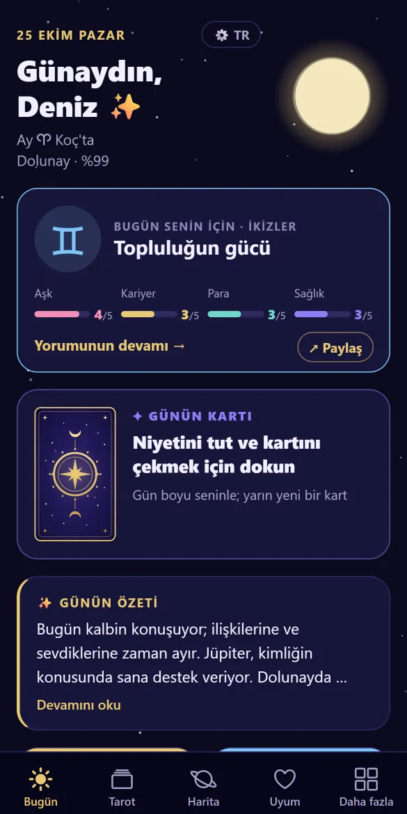 Riduna uygulaması: Bugünün gökyüzü